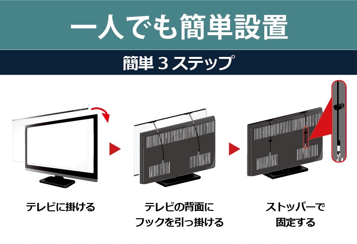 取付方法