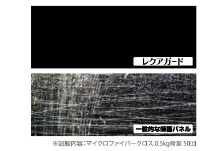 特長(ハードコート)