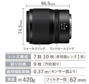NIKKOR Z 50mm f/1.4
