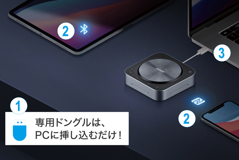 ワイヤレスマイクスピーカー