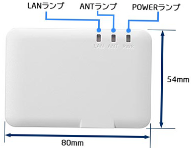 小型LTE/3Gマルチキャリア対応IoTルータ M2Mアダプタ EA01A