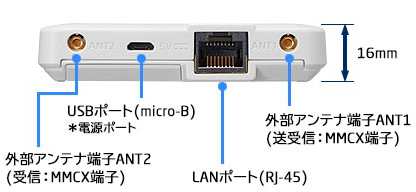 小型LTE/3Gマルチキャリア対応IoTルータ M2Mアダプタ EA01A