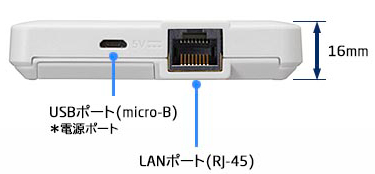 小型LTE/3Gマルチキャリア対応IoTルータ M2Mアダプタ EA01L