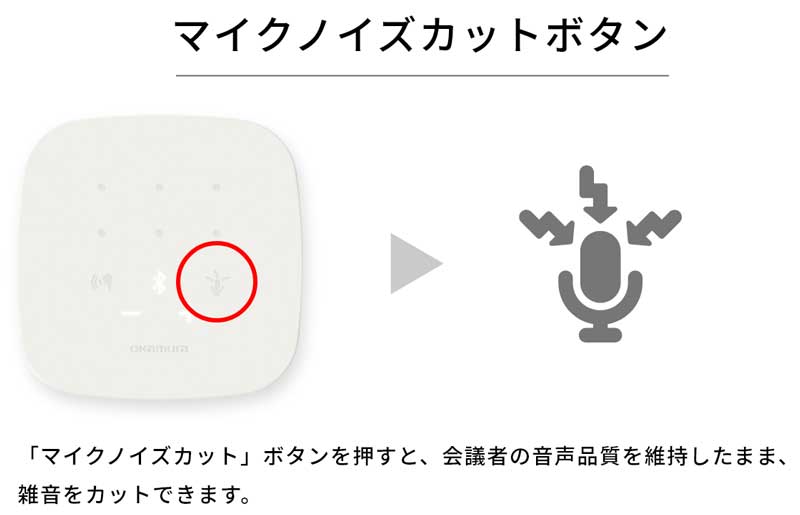 TALKHUB II 本体