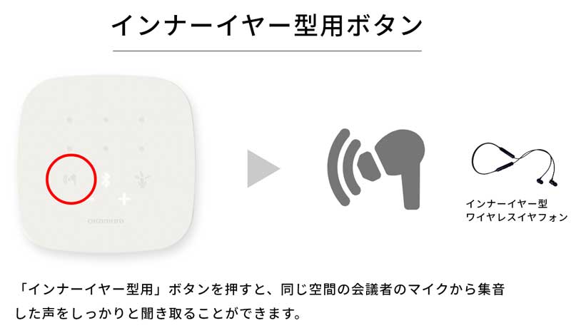 TALKHUB II 本体