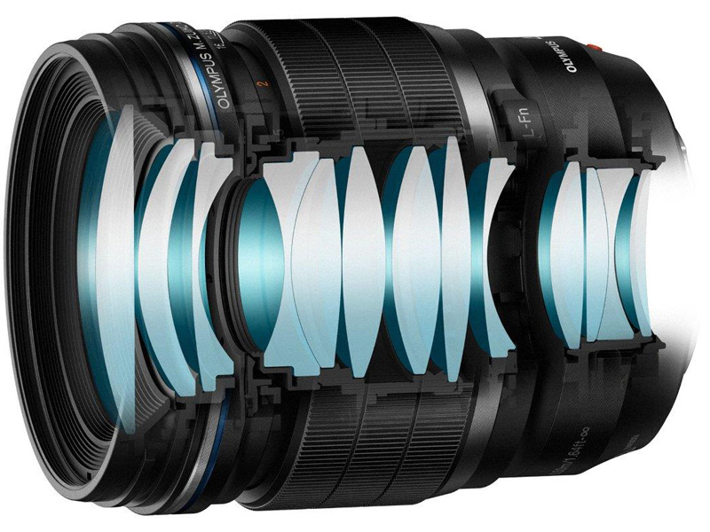 M.ZUIKO DIGITAL ED 45mm F1.2 PRO
