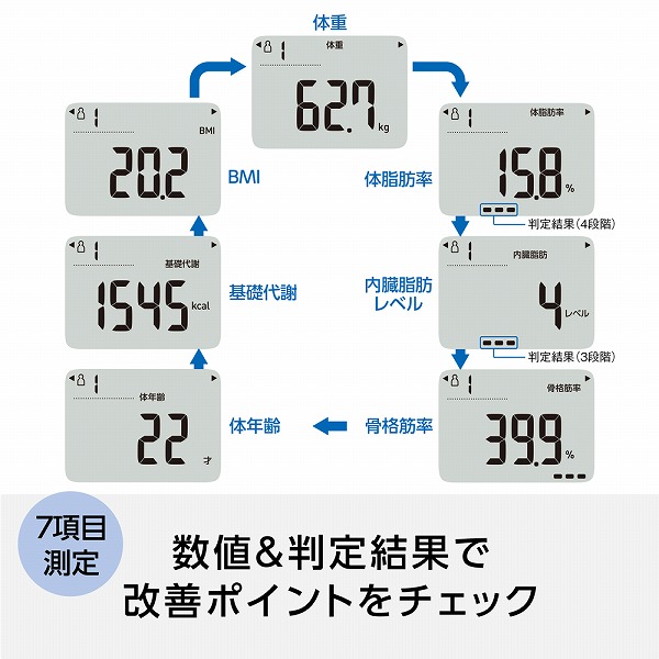体重体組成計 カラダスキャン ブラウン