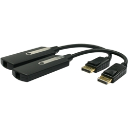 光ファイバーDisplayPortエクステンダーモジュール（pigtailタイプ）