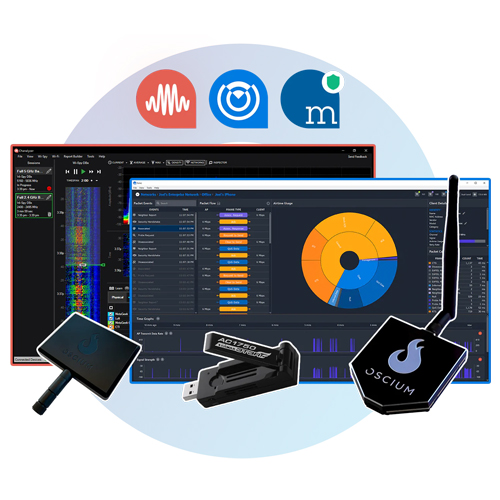 MetaGeek コンプリートバンドル トライバンド対応 Wi-Fiオールインワントラブルシューティングツール