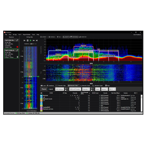 MetaGeek コンプリートバンドル トライバンド対応 Wi-Fiオールインワントラブルシューティングツール