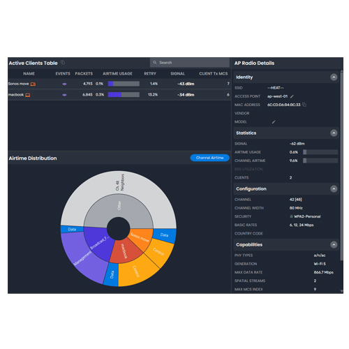 MetaGeek パケットバンドル 信頼性の高いネットワークのためのライブパケット解析パッケージ