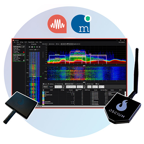 MetaGeek スペクトラムバンドル Wi-Fi 7対応 スペクトラムアナライザー バンドル
