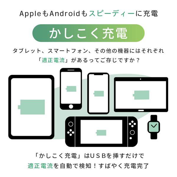 MOTTERU Power Delivery 65W対応 USB Type-C×1ポート、USB Type-A×1ポート 合計最大63W AC充電器 かしこく充電 ブラック 製品サイズ約30(W)×52.3(D)×53.3(H)mm