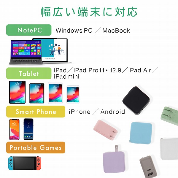 MOTTERU Power Delivery 65W対応 USB Type-C×1ポート、USB Type-A×1ポート 合計最大63W AC充電器 かしこく充電 シェルピンク 製品サイズ約30(W)×52.3(D)×53.3(H)mm