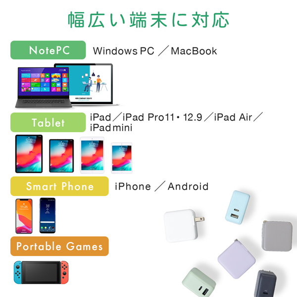 MOTTERU PD65W対応 USB Type-C×1ポート、USB Type-A×1ポート 合計最大63W AC充電器 かしこく充電 2年保証 ペールアイリス 製品サイズ約30(W)×52.3(D)×53.3(H)mm