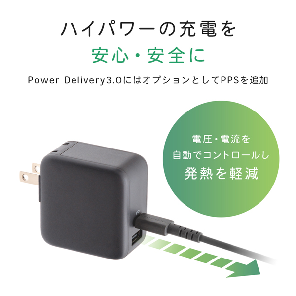 MOTTERU Power Delivery 65W対応 USB Type-C×1ポート、USB Type-A×1ポート 合計最大63W AC充電器 かしこく充電 ホワイト 製品サイズ約30(W)×52.3(D)×53.3(H)mm