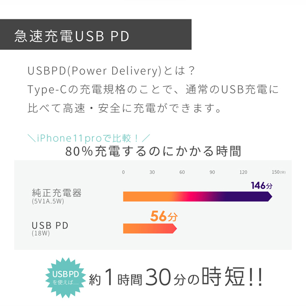 MOTTERU 国内最小最軽量 モバイルバッテリー 大容量10000mAh スマホ約3回分充電 スモーキーブラック 製品サイズ約78(W)×25(D)×58(H)mm