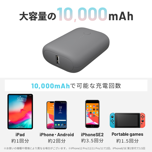 MOTTERU 国内最小最軽量 モバイルバッテリー 大容量10000mAh スマホ約3回分充電 エアリーホワイト 製品サイズ約78(W)×25(D)×58(H)mm
