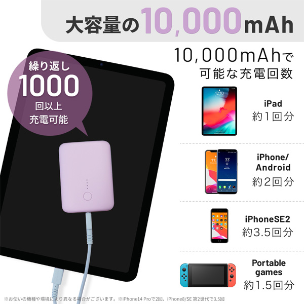 MOTTERU 国内最小最軽量 モバイルバッテリー 大容量10000mAh パウダーブルー 製品サイズ約78(W)×25(D)×58(H)mm