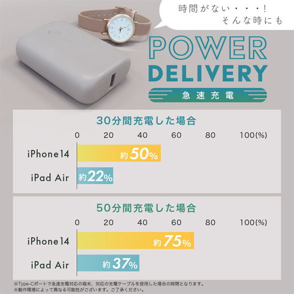 MOTTERU 国内最小最軽量 モバイルバッテリー 大容量10000mAh パウダーブルー 製品サイズ約78(W)×25(D)×58(H)mm