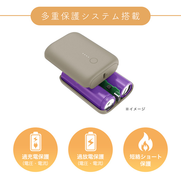 MOTTERU 国内最小最軽量 モバイルバッテリー 大容量10000mAh パウダーブルー 製品サイズ約78(W)×25(D)×58(H)mm