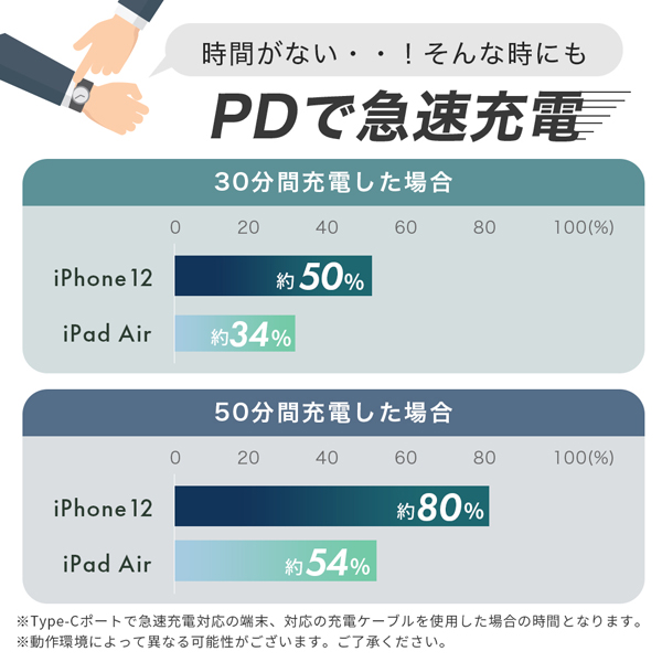MOTTERU モバイルバッテリー 大容量20000mAh 2年保証(MOT-MB20001) ラテグレージュ 製品サイズ約58(W)×25(D)×150(H)mm