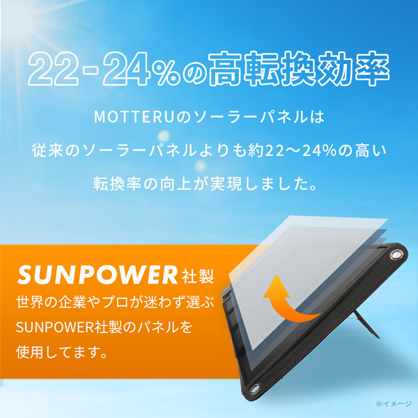 MOTTERU 太陽の力で発電 USBソーラーパネル 防災にもアウトドアにも かしこく充電対応 2ポート 合計20W スタンド付き ブラック 製品サイズ約830(W)×10(D)×260(H)mm