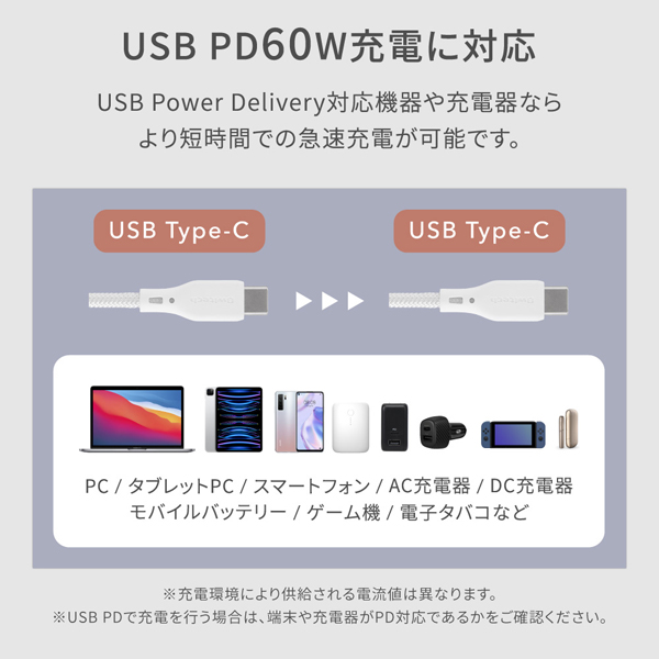 スマホ・タブレット用USBケーブル/USB2.0規格準拠/USB（C-C）/Power Delivery対応/PD60W/データ転送/マグネットケーブル/磁力でまとまる/1m/100cm/ホワイト