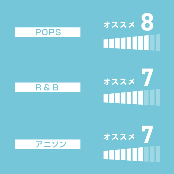 ステレオイヤホン/インナーイヤー/カナル/EPMC04シリーズ/ハンズフリー通話/リモコン＆マイク付き/1.2m/ラテグレージュ