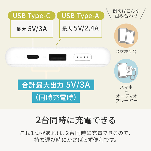モバイルバッテリー/LPB10013シリーズ/10000mAh/最大15W出力/iPhone、iPad、スマートフォン、BTイヤホン、ポータブルゲーム機、電子タバコ、各種対応/PSE/薄型/ホワイト