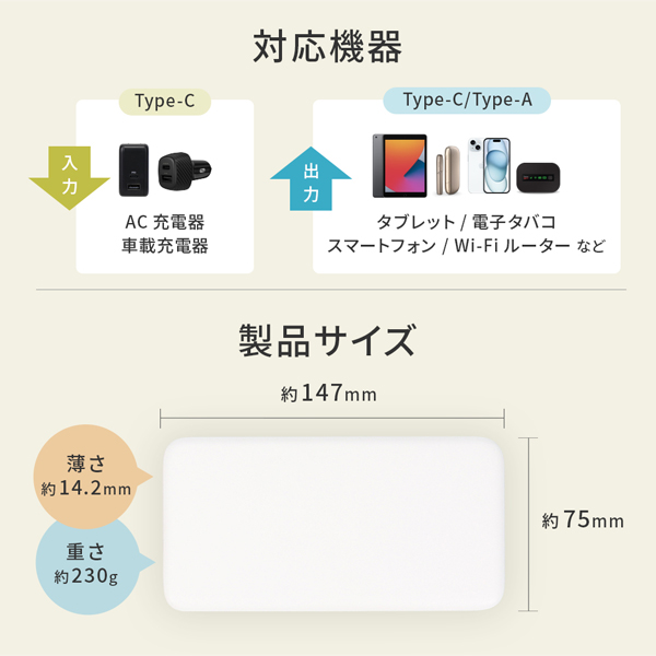 モバイルバッテリー/LPB10013シリーズ/10000mAh/最大15W出力/iPhone、iPad、スマートフォン、BTイヤホン、ポータブルゲーム機、電子タバコ、各種対応/PSE/薄型/ホワイト