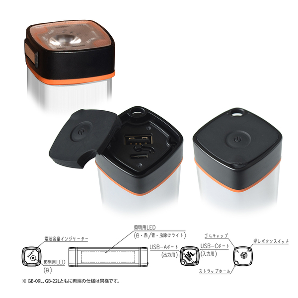 ふた、押しボタンスイッチ、照明用LED拡大