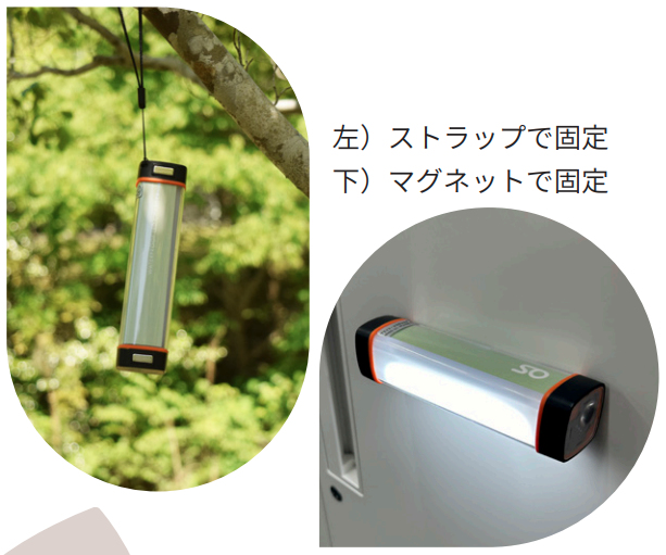 どこでも発電 ソーラーシートチャージャーセット 16Wタイプ/バッテリー容量6000mAh/LED付