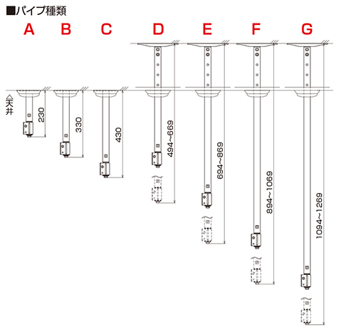 パイプセット