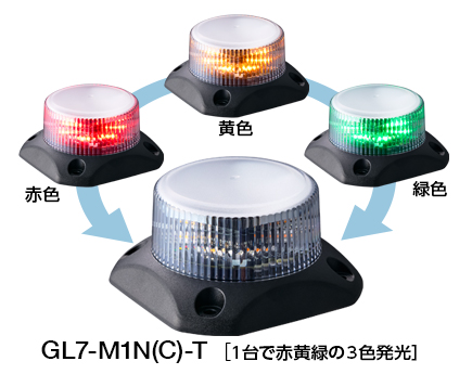 フラッシュ表示灯