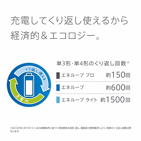 単2形ニッケル水素電池 / エネループ スタンダードモデル