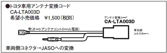 トヨタ車用アンテナ交換コード
