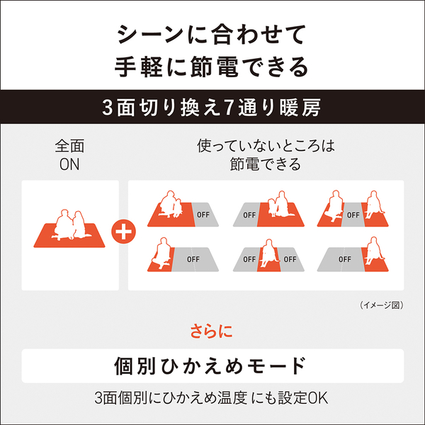 着せかえカーペット用ヒーター 2畳相当