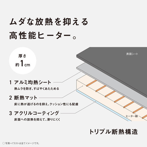 着せ替えカーペット セットタイプ（グレージュ）