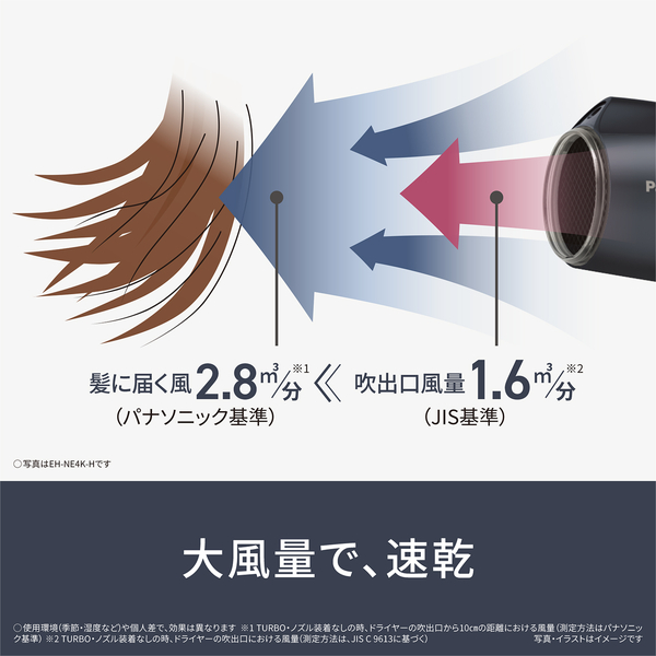 ヘアドライヤー イオニティ （ダークグレー）