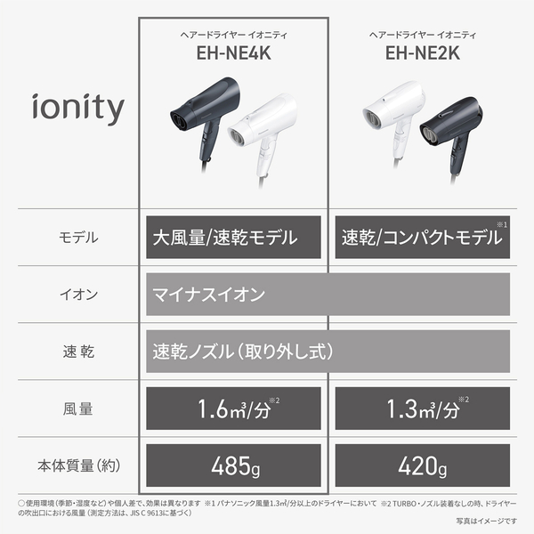 ヘアドライヤー イオニティ （ホワイト）