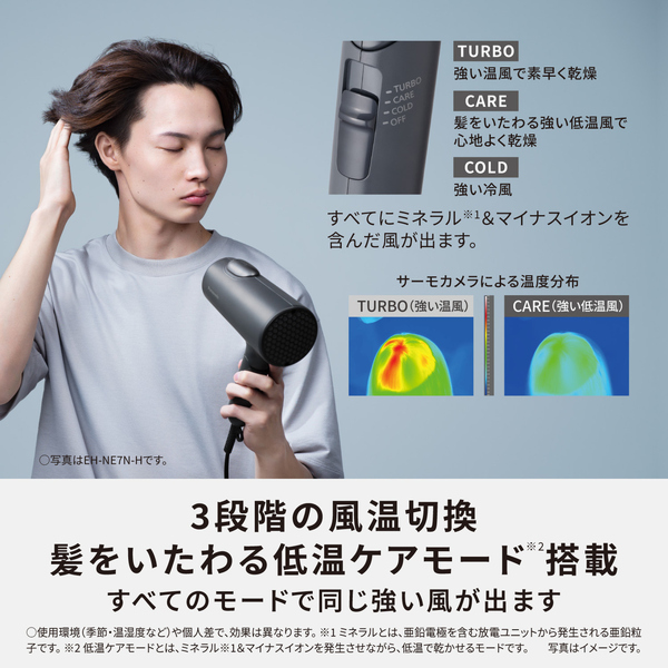 ヘアードライヤー イオニティ（アイスブルー）