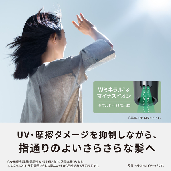 ヘアードライヤー イオニティ（アッシュグリーン）