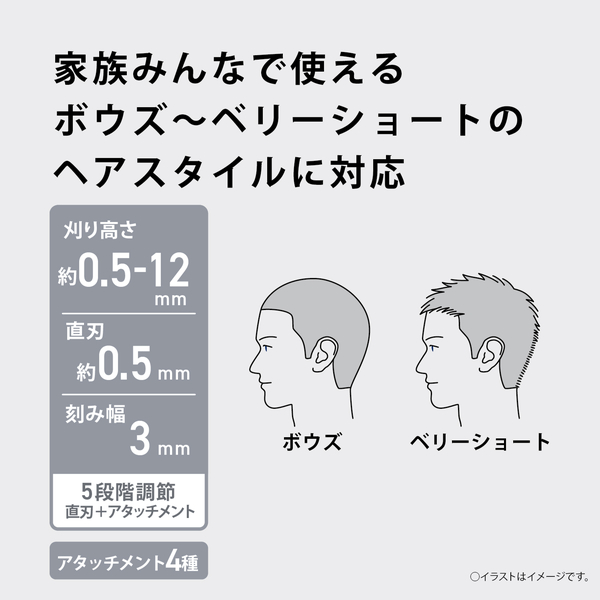 ファミリーヘアーカッター （白）