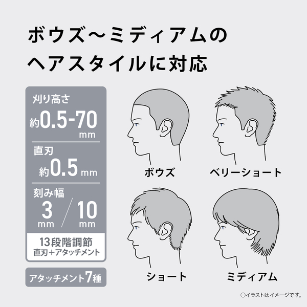 ファミリーヘアーカッター (シルバー調)