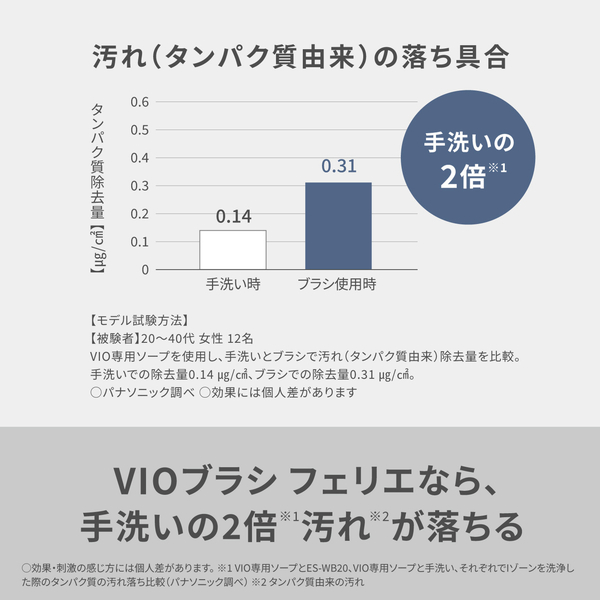 VIOブラシ フェリエ（ブルー調）