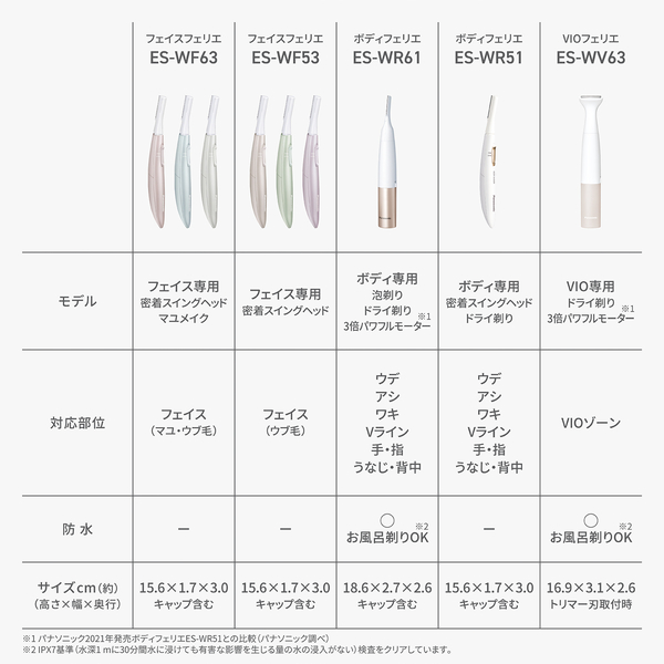 フェイスフェリエ （グリーン）