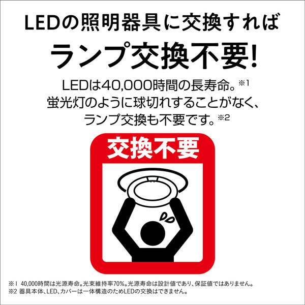 パルックLEDシーリングライト