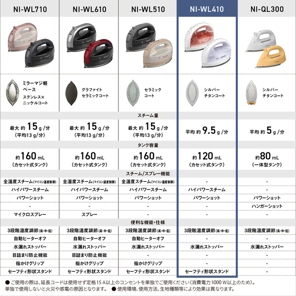 コードレススチームアイロン(ホワイト)