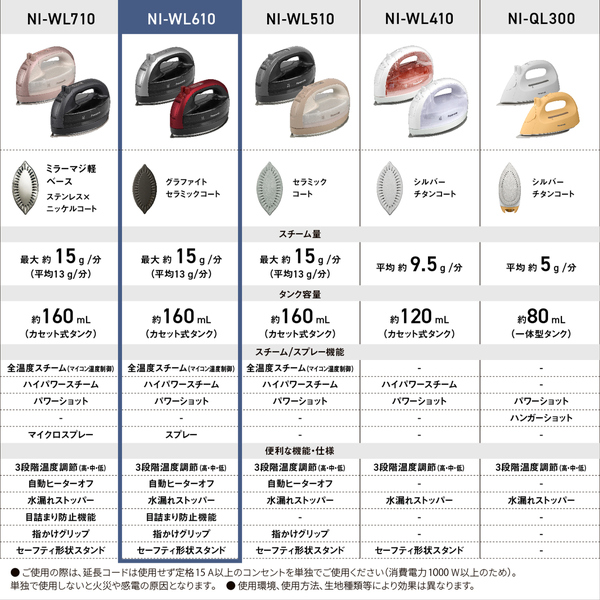 コードレススチームアイロン(シルバー)